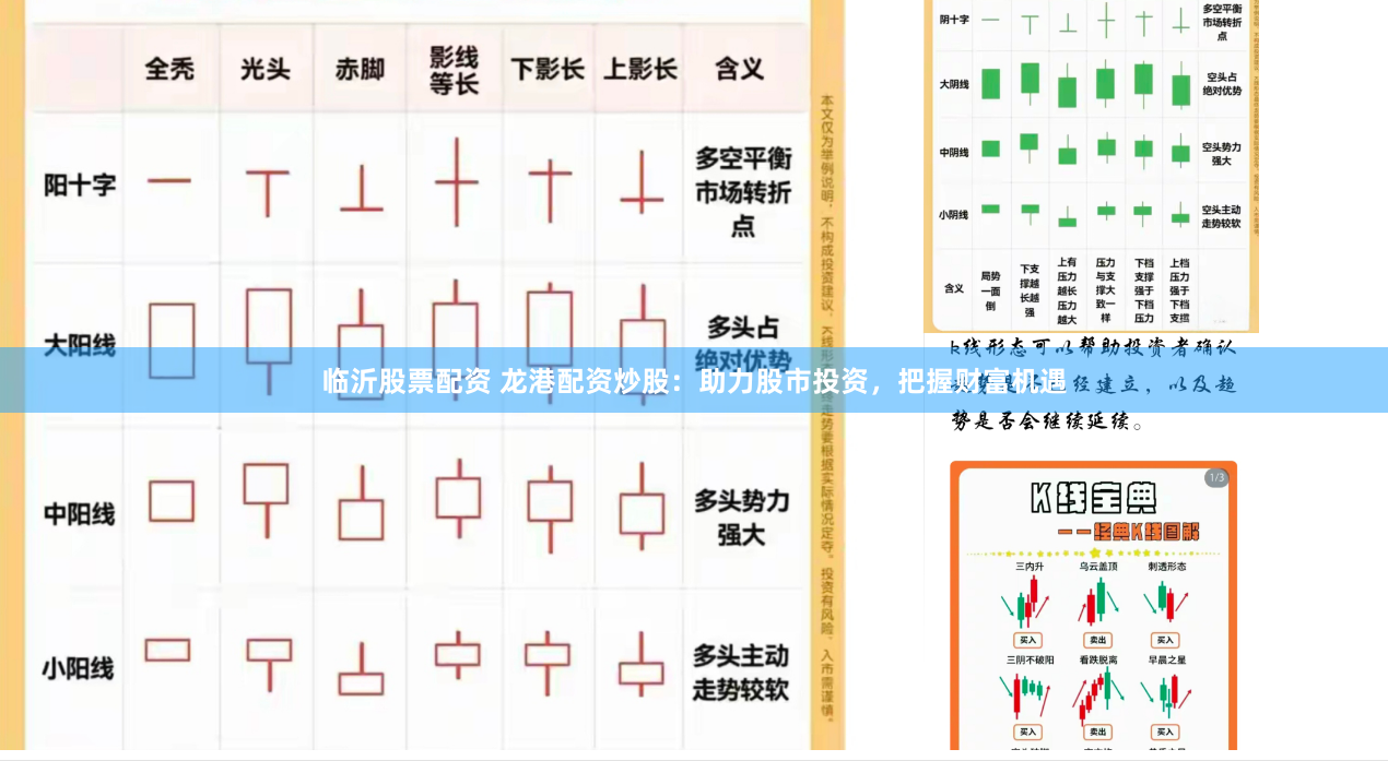 临沂股票配资 龙港配资炒股：助力股市投资，把握财富机遇