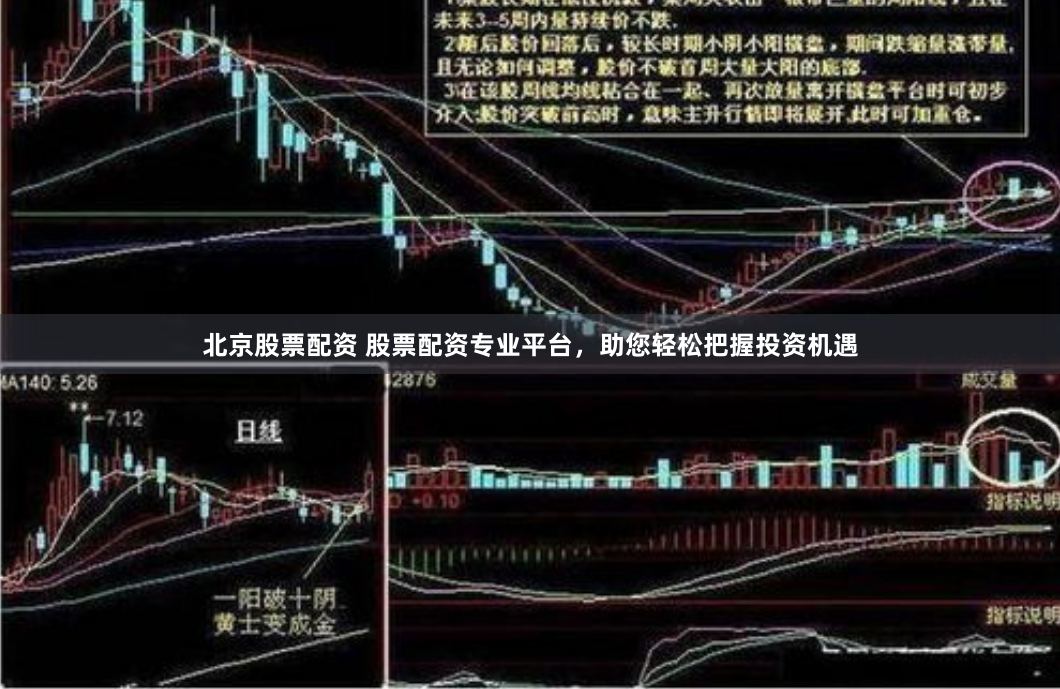 北京股票配资 股票配资专业平台，助您轻松把握投资机遇