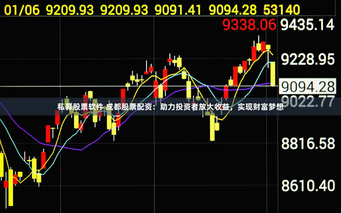 私募股票软件 成都股票配资：助力投资者放大收益，实现财富梦想