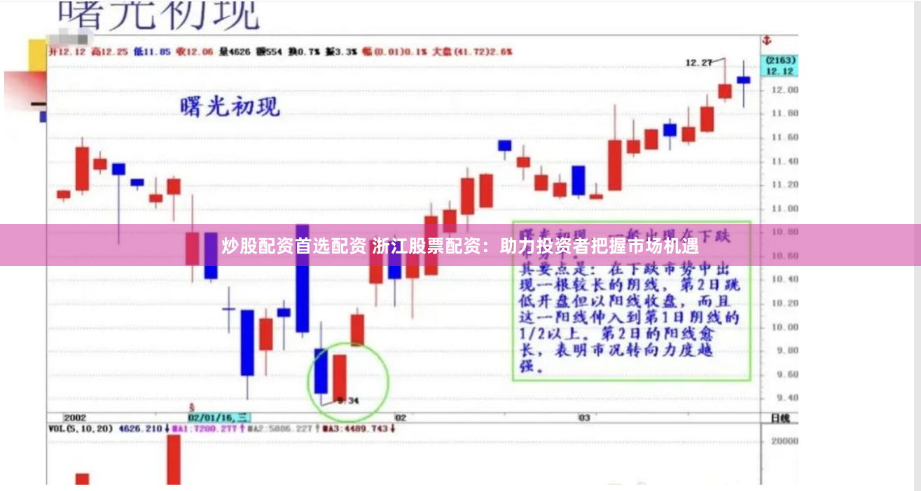 炒股配资首选配资 浙江股票配资：助力投资者把握市场机遇