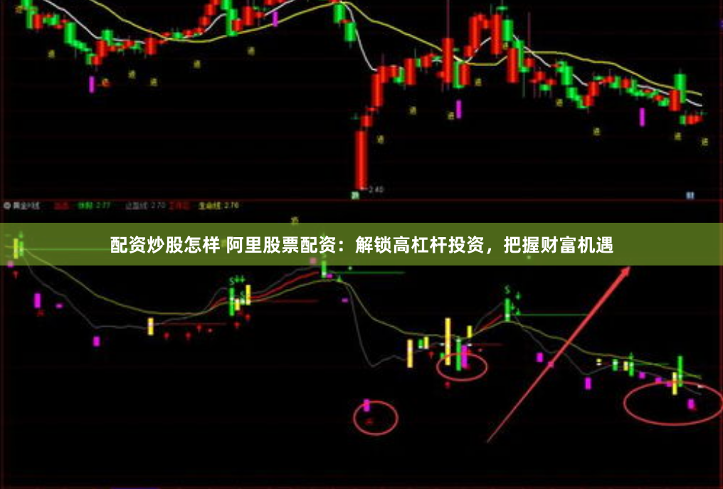 配资炒股怎样 阿里股票配资：解锁高杠杆投资，把握财富机遇