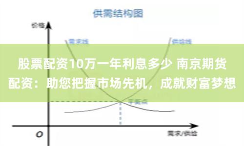 股票配资10万一年利息多少 南京期货配资：助您把握市场先机，成就财富梦想