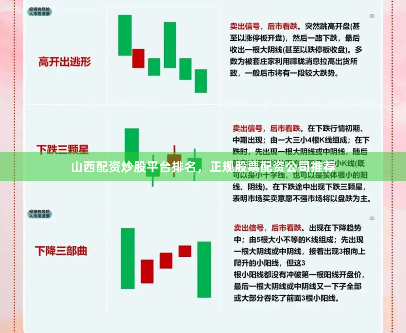 山西配资炒股平台排名，正规股票配资公司推荐