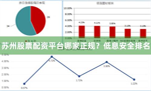 苏州股票配资平台哪家正规？低息安全排名