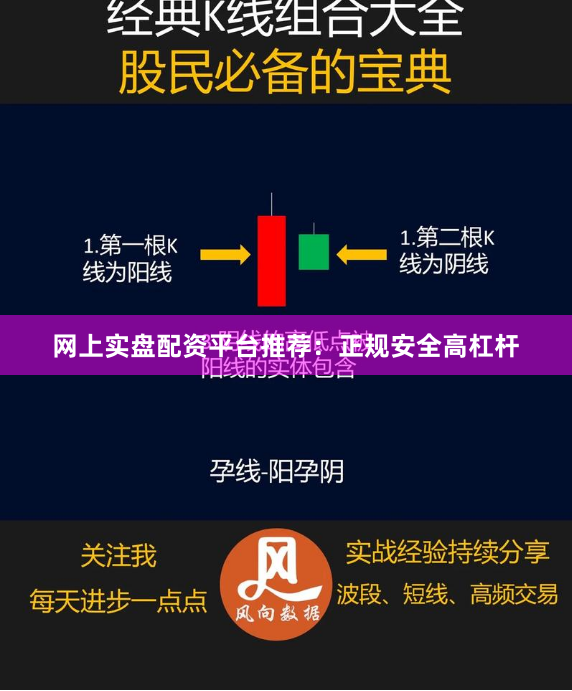 网上实盘配资平台推荐：正规安全高杠杆