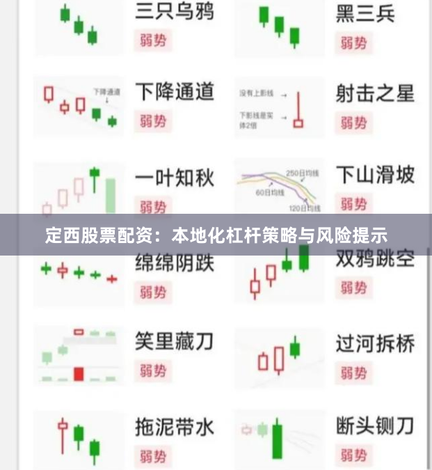 定西股票配资：本地化杠杆策略与风险提示