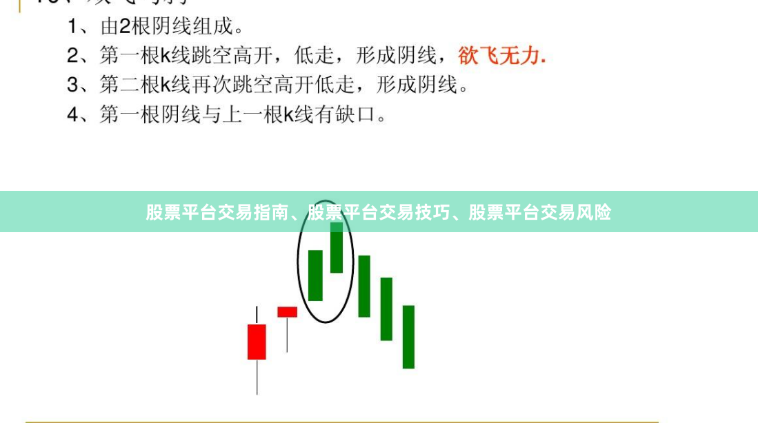 股票平台交易指南、股票平台交易技巧、股票平台交易风险