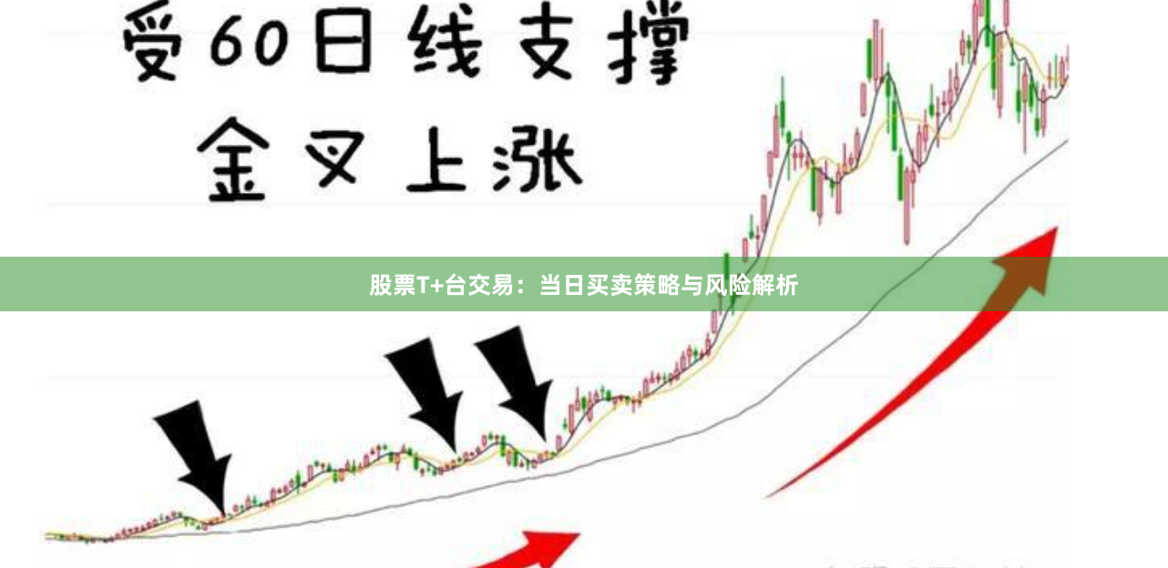股票T+台交易：当日买卖策略与风险解析