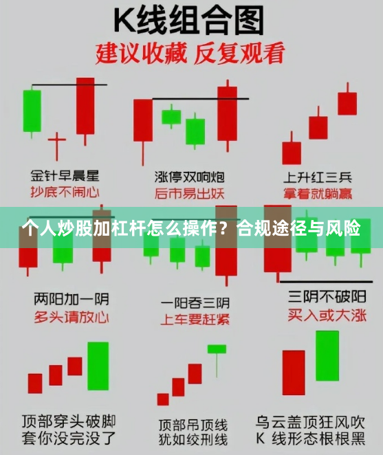 个人炒股加杠杆怎么操作？合规途径与风险